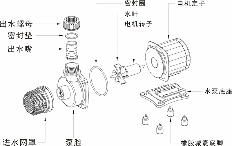 JD2000-3000爆炸图-中文.jpg