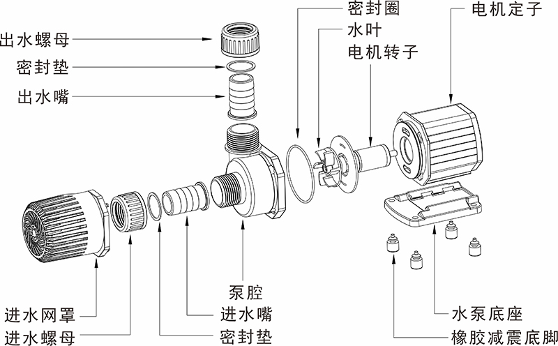 JD5000-9000爆炸图-中文.jpg