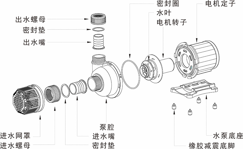 JD11000-13000爆炸图-中文.jpg